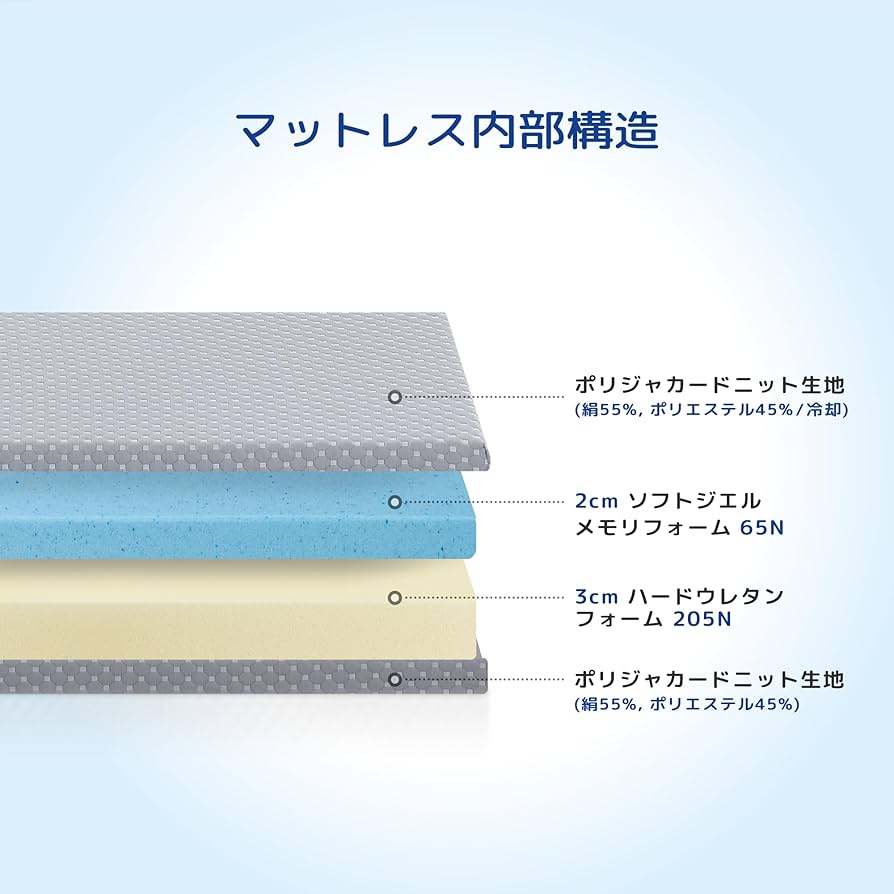 Amazon.co.jp: オリースリープ(Olee Sleep) 三つ折りクールメモリー